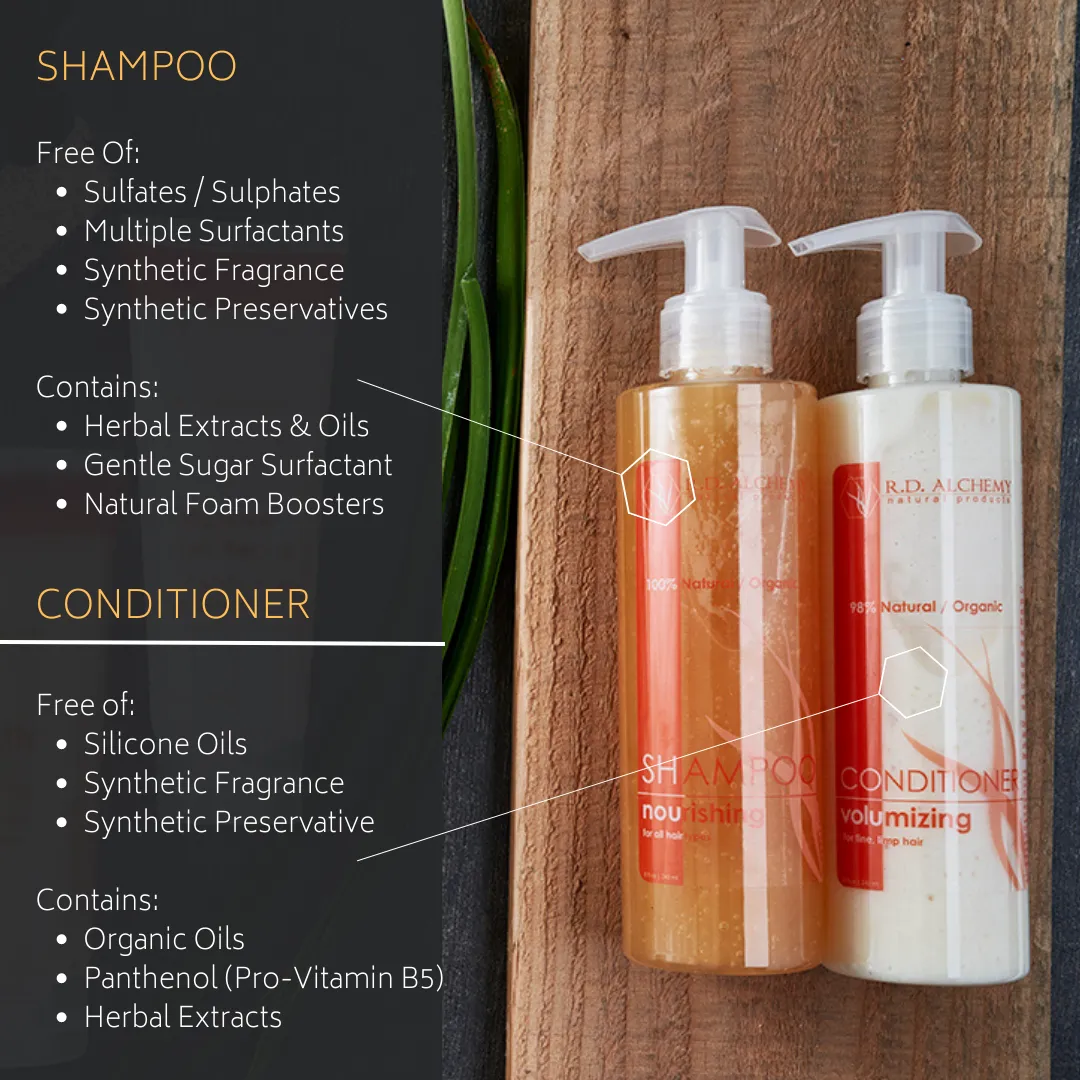 Nourishing Shampoo